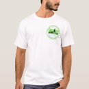 Search for walker tshirts Pet care