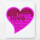 Search for sharing mousepads Share