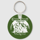 Search for mount hood key rings Oregon