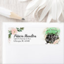 Search for brew return address labels Cauldron