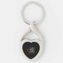 Search for future mom key rings Nursing