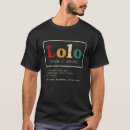 Search for filipino lolo tshirts Definition