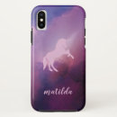 Search for unicorn iphone cases Galaxy