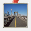 Search for tool christmas tree decorations Built structure