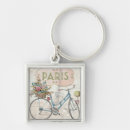 Search for vintage wall key rings Travel to paris