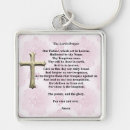 Search for lords prayer Catholic