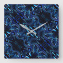 Search for mirror clocks Blue