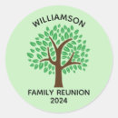 Search for for family reunion stickers Green