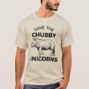 Search for rhino tshirts Endangered species
