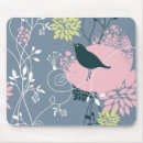Search for floral leaf pattern mousepads Bird