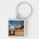 Search for michel key rings Metres