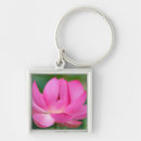 Search for lotus blossom key rings Water plant