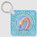 Search for florida vacation key rings Flamingo