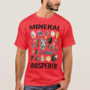 Search for mineralogy Music