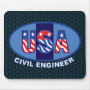 Search for civilizations mousepads United states