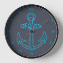 Search for roman numeral clocks Antique