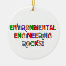 Search for environmental christmas tree decorations Engineering