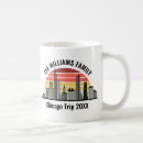 Search for chicago illinois mugs Sunset