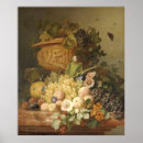Search for flower of life posters Vintage