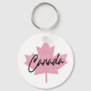 Search for toronto key rings Nature