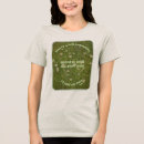 Search for fear tshirts Inspirational