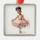 Search for crown christmas tree decorations Girl