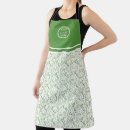 Search for add your logo aprons Baker