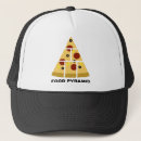 Search for foods hats Junk food