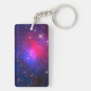 Search for abel accessories Blue