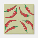 Search for sauce magnets Spicy