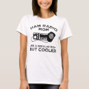 Search for ham radio sayings Hobby