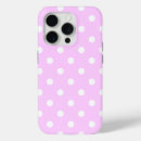 Search for made in 1960 iphone cases Polka dots