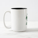 Search for save energy mugs Global warming