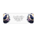 Search for ravens return address labels Elegant