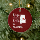 Search for alabama christmas tree decorations United states of america