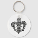 Search for heraldry key rings France