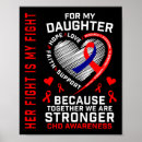 Search for fundraising posters Support