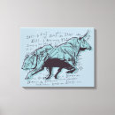 Search for money canvas prints Trading