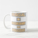 Search for entrepreneurship mugs Mindset