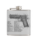 Search for sidearms Vintage