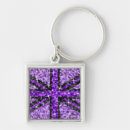 Search for sequins key rings Sparkle