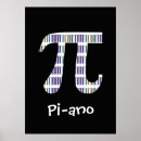 Search for math pi posters Funny