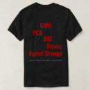 Search for agent orange tshirts Dioxin