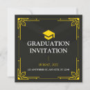 Search for educated invitations Phd