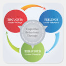 Search for cognitive stickers Therapy
