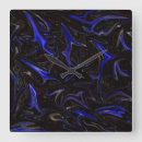 Search for outer space clocks Abstract