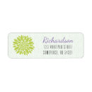 Search for green background return address labels Modern