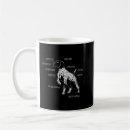 Search for gsp dog mugs Pointer