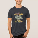 Search for unemployed clothing Money