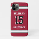 Search for basketball iphone cases High school